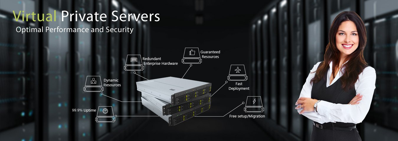 virtual private servers